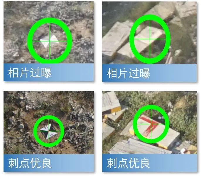 無人機(jī)傾斜攝影測(cè)量技術(shù)標(biāo)準(zhǔn)，從硬件到軟件都有了。(圖4)
