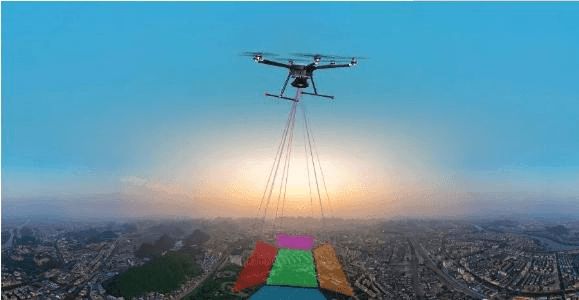 無人機(jī)傾斜攝影測(cè)量技術(shù)標(biāo)準(zhǔn)，從硬件到軟件都有了。(圖1)