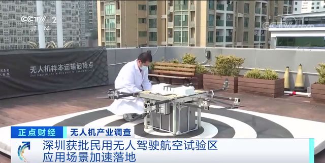 千億級“大風口”，無人機送貨火了！(圖2)
