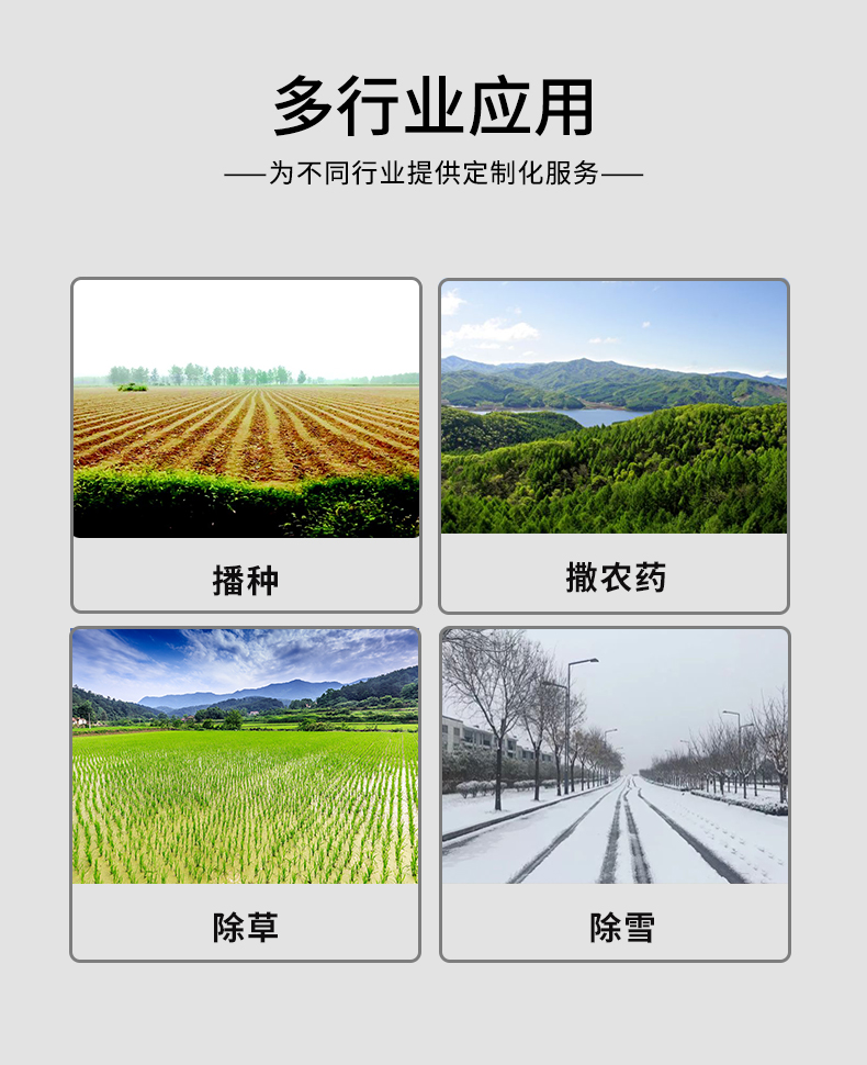 無人機發(fā)展尖端農業(yè)(圖1)