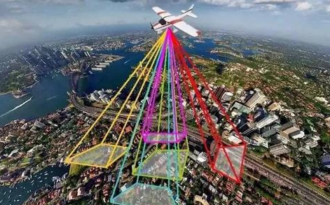 無人機傾斜攝影技術為建筑測繪帶來方便(圖2) 無人機傾斜攝影技術為建筑測繪帶來方便(圖2)